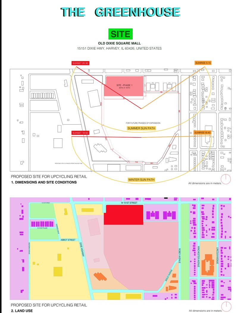 Two site plan drawings indicating building location, sun paths, and surrounding land use patterns