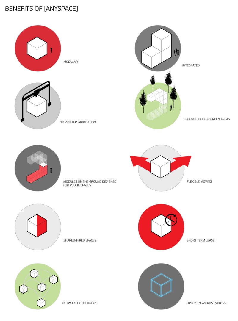 Visualizing the future of modular architecture—interchangeable, AI-fabricated units enabling flexibility, sustainability, and shared access.