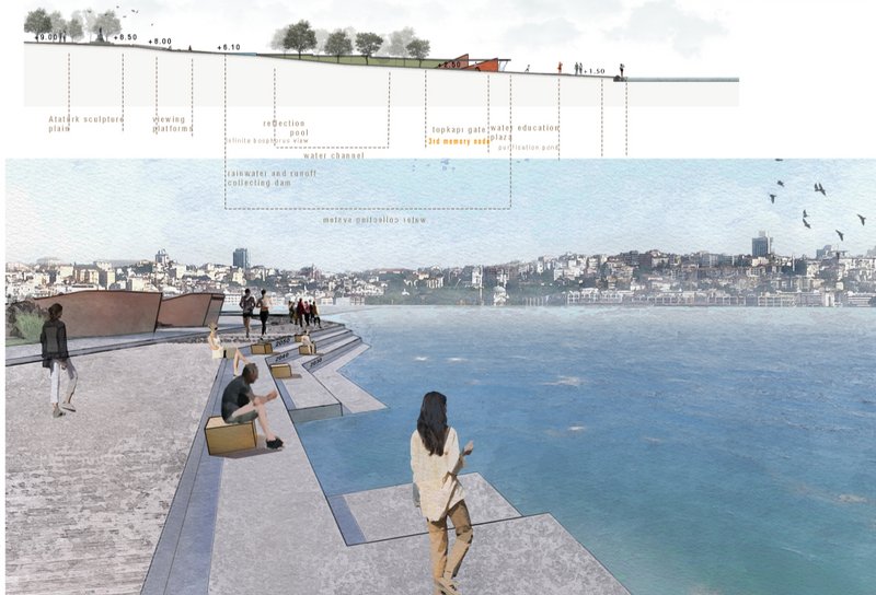 Terraced platforms along the Bosphorus invite people to sit, reflect, and reconnect with Istanbul’s historic waterscape.