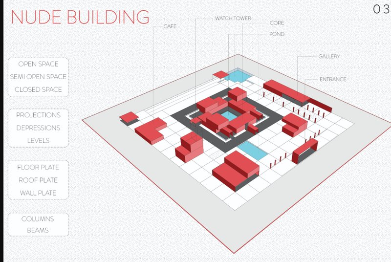 A flexible architectural layout featuring modular elements to accommodate varied cultural and communal functions.