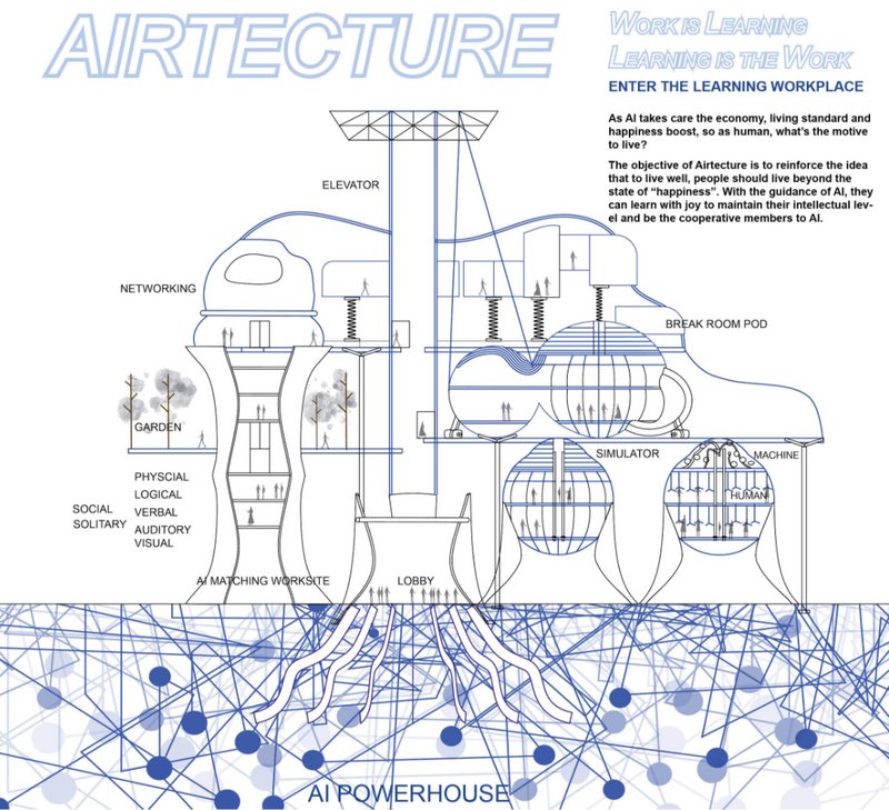 Sectional drawing showing interconnected pod-like volumes suspended above a networked infrastructure layer