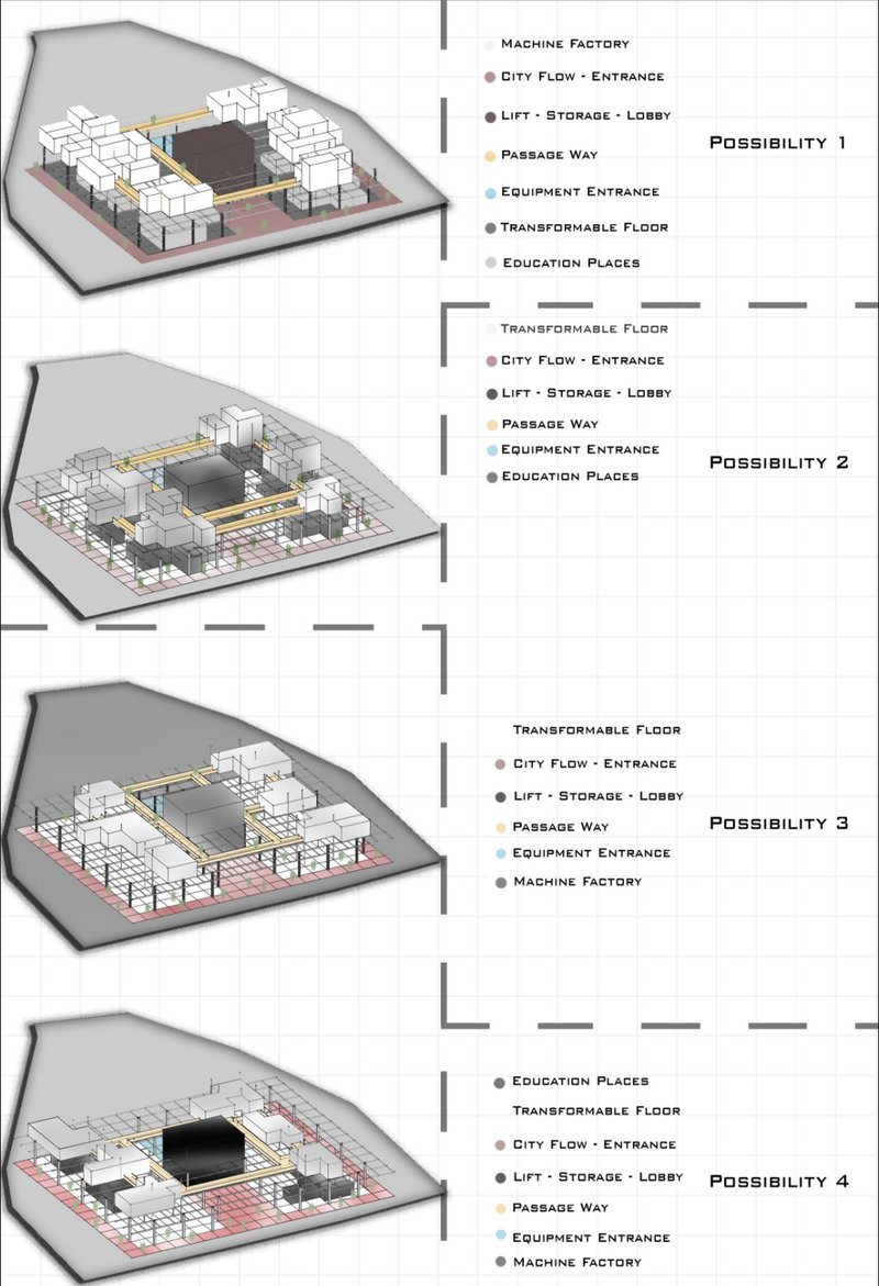Four flexible spatial configurations integrating machine zones, classrooms, and city flow.