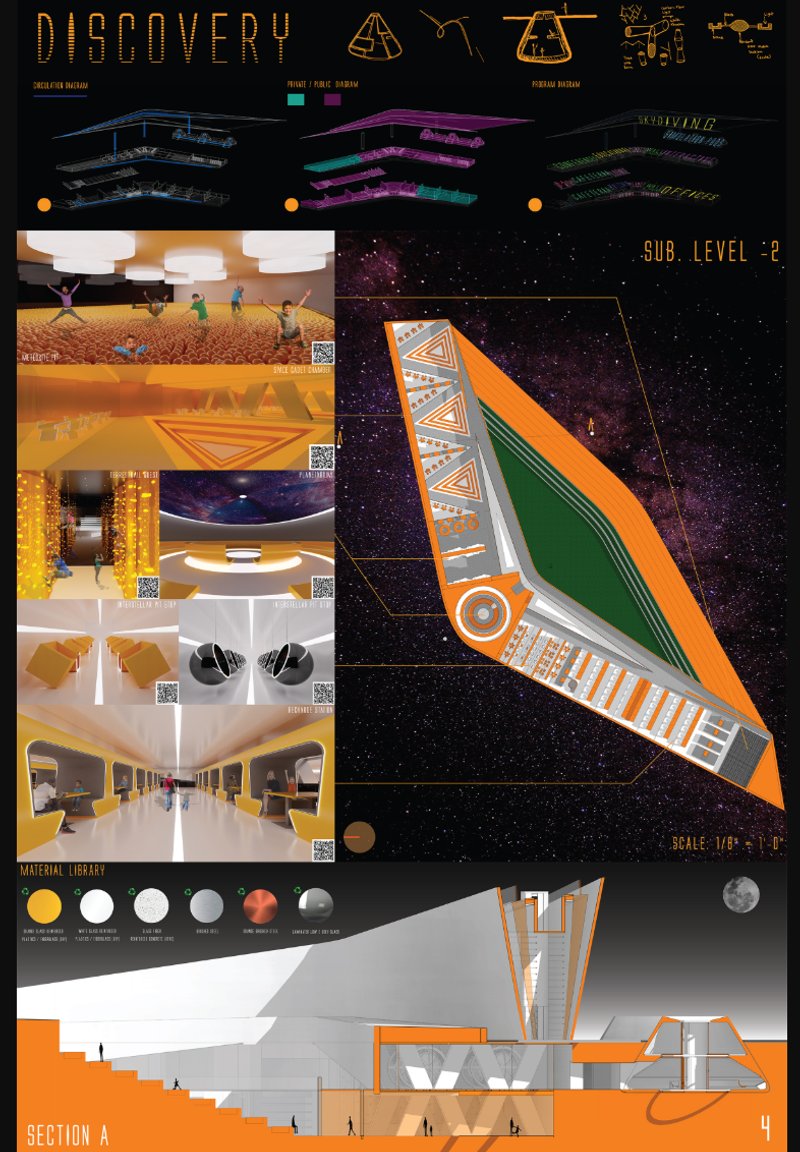 From interstellar pit stops to space cafés, the lowest level offers deep-space-inspired education and recreation zones.