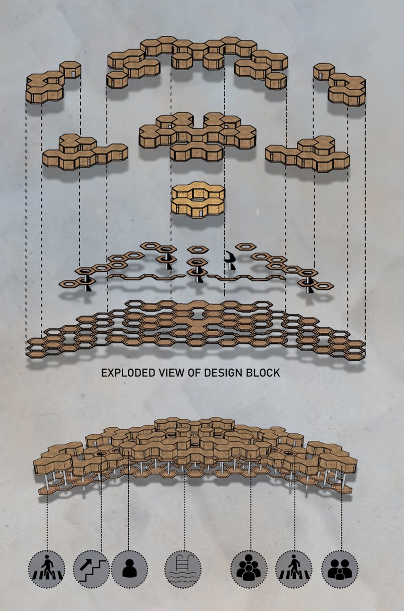 Exploded diagram showcasing modular hexagonal units and their functional zoning across the design block.