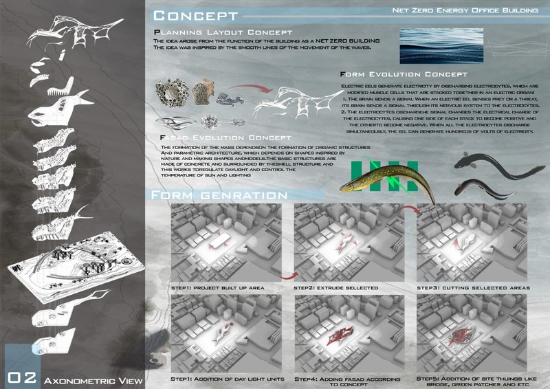 The Spark Behind the Idea&nbsp;