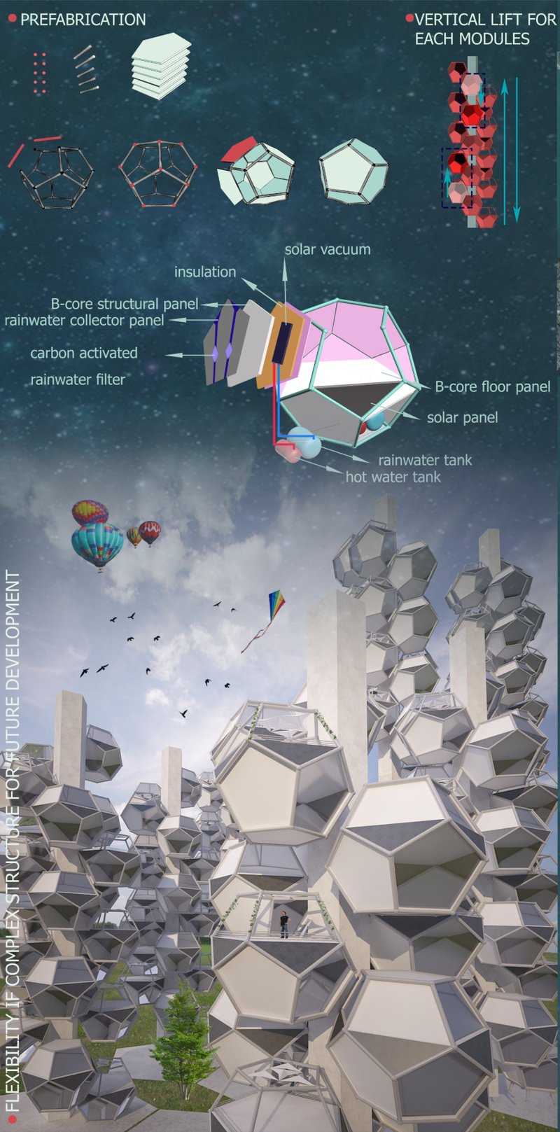 Exploded axonometric view of a single module with sustainable prefabricated components.