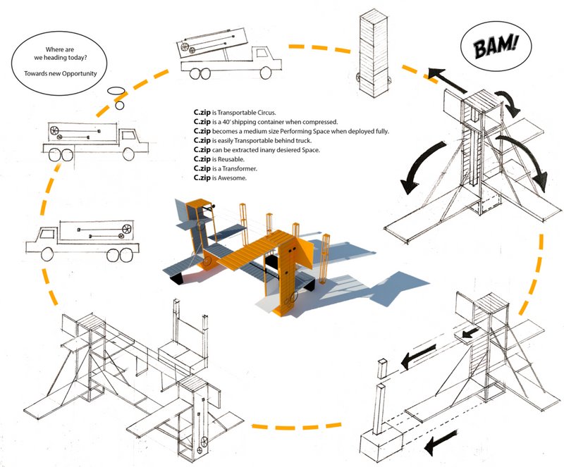Visualizing the transformation of a shipping container into a fully functional performance platform.