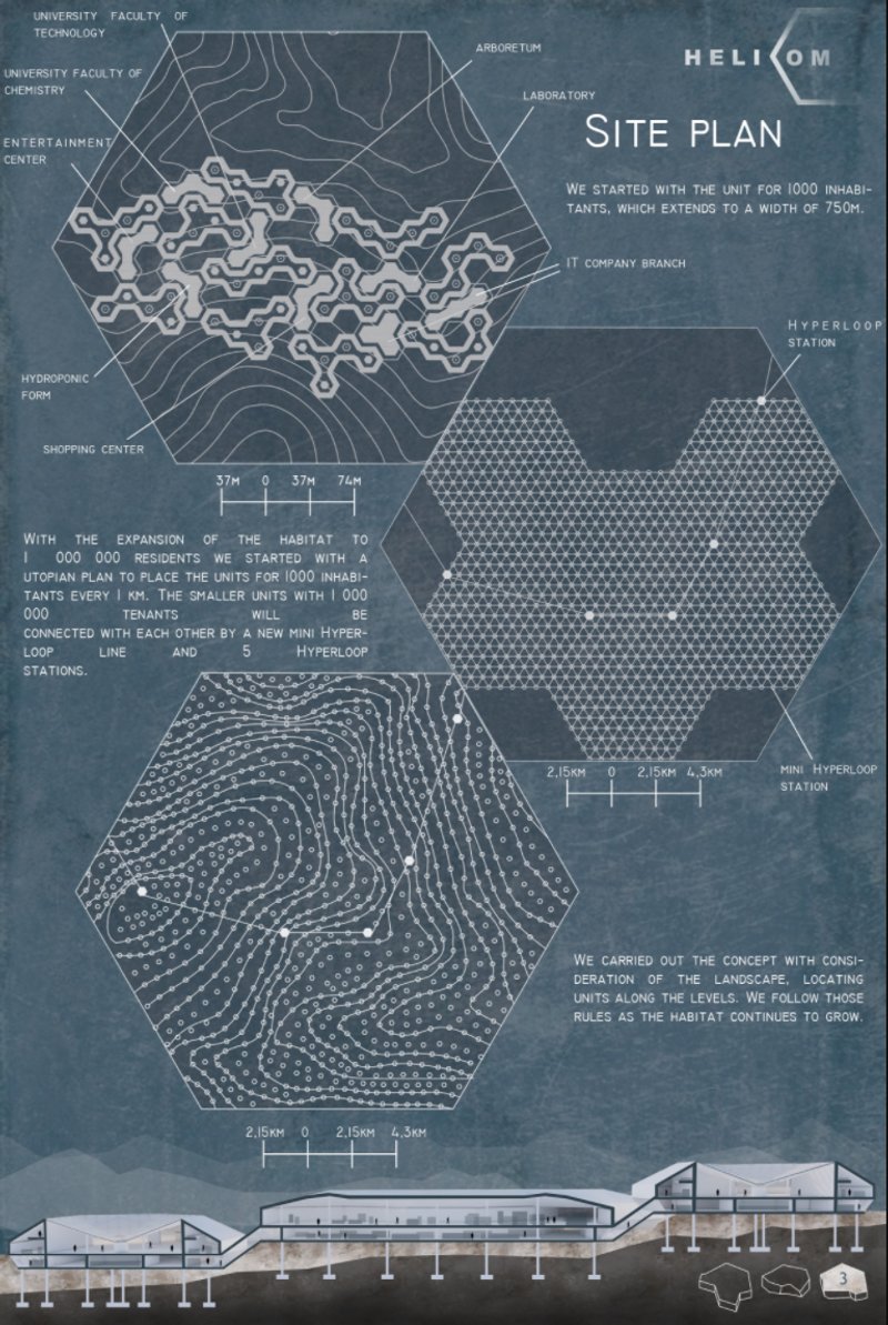 The habitat expands through modular units connected via hyperloop and informed by topographical constraints.
