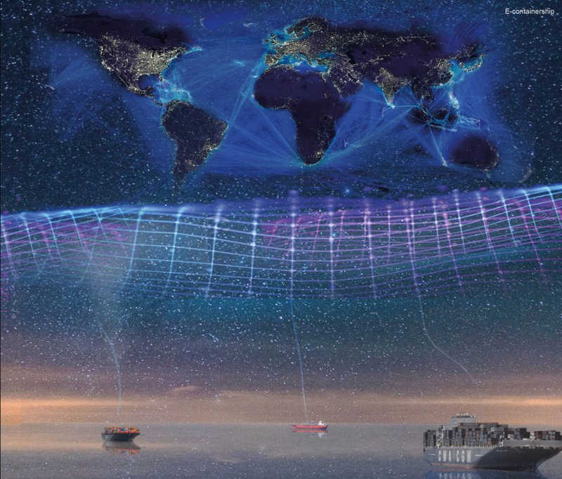 Visualizing a hyper-connected world where containerships become nodes in a global digital arena.