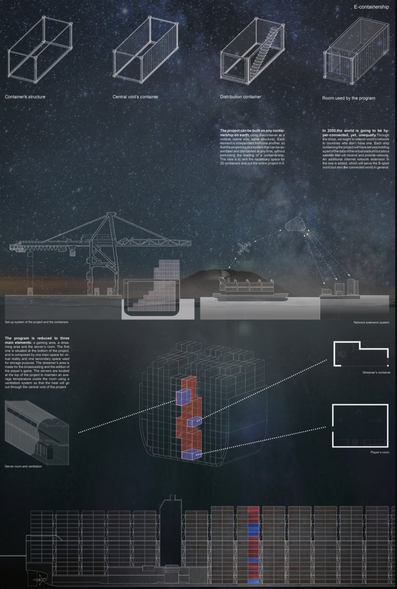 Detailed breakdown of modular containers repurposed into digital infrastructure aboard cargo ships.