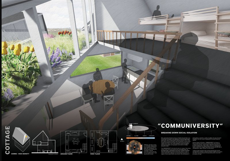 A multi-level dormitory integrating communal dining and sleeping spaces with a garden terrace, fostering interaction and rehabilitation.