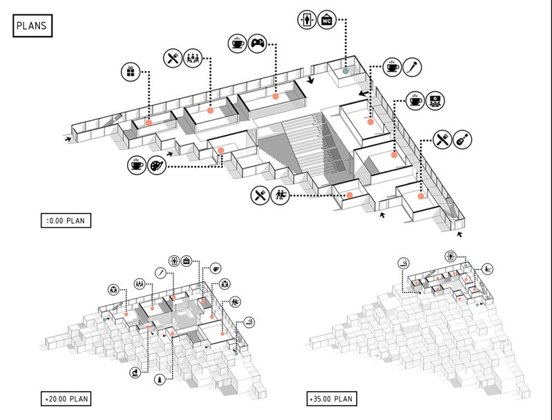 Multi-level program distribution showing activity zones from ground to upper terraces, connected by circulation and public cores.