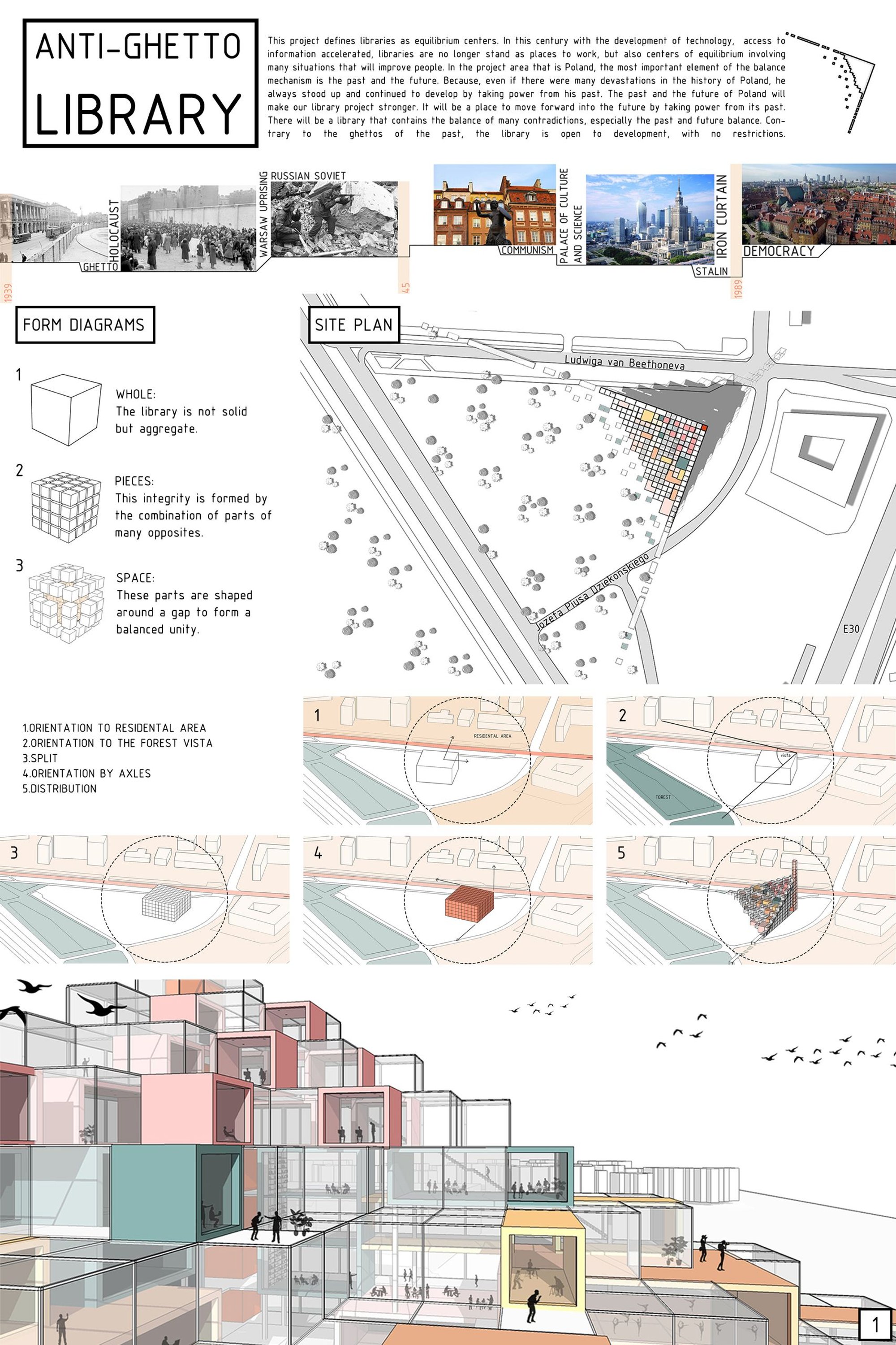 Anti-Ghetto Library: A Model of Adaptive Reuse Architecture for Social Balance