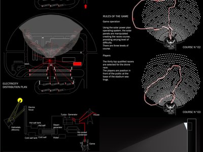Renewable Drone Race: A Vision of Sustainable Architecture in E-Sports