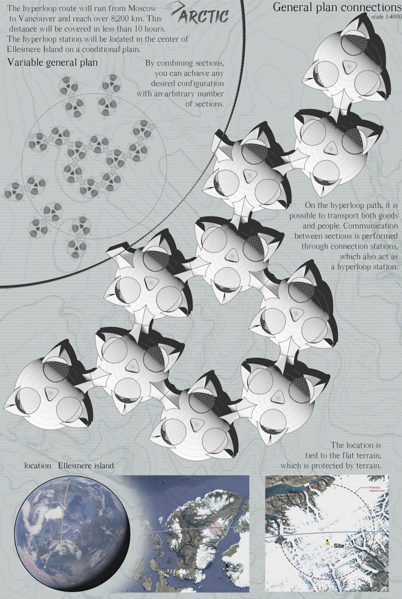 Flexible section-based configuration with scalable expansion and hyperloop connectivity across a protected Arctic terrain.