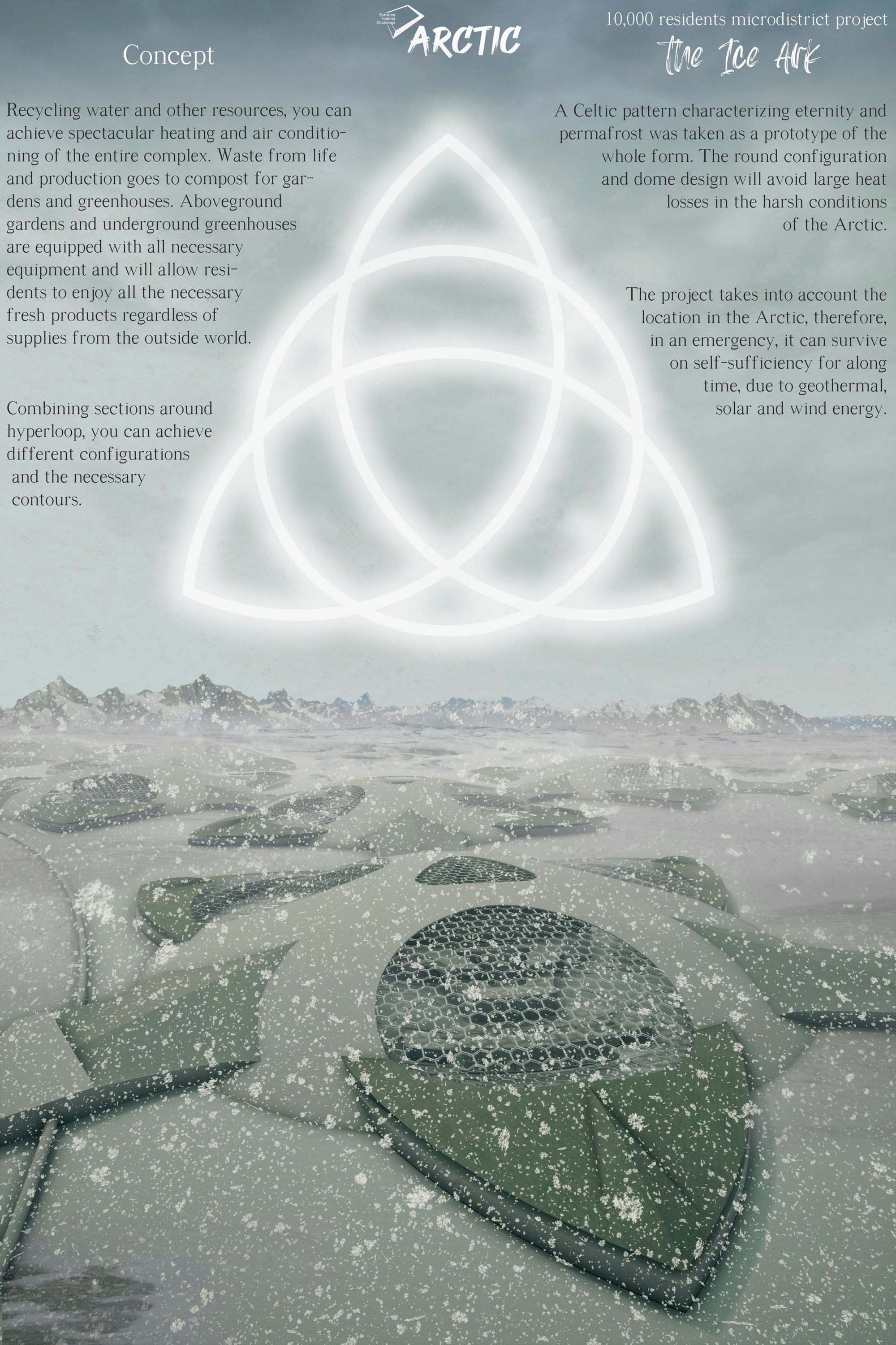 ARC Arctic: A Vision for Modular and Sustainable Arctic Architecture