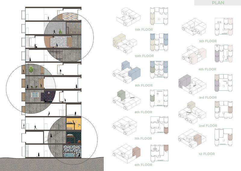 Detailed section and floor plans illustrating spatial arrangement and unit diversity.