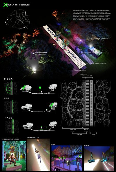 This architectural presentation board showcases a futuristic game arena design set in a forest envir