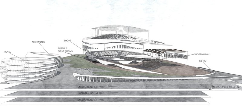 Multi-layered urban integration: stadium, mall, hotel, housing, transit, and parking.