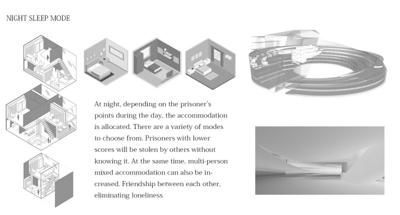 Behavior-based dormitory allocation system aims to balance safety, interaction, and emotional well-being at night.
