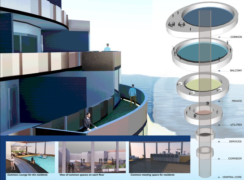 Layered living with private units, balconies, and communal terraces for enhanced interaction.