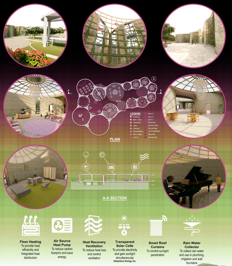 Interior views and sustainable systems come together in a circular layout—where design, daylight, and wellbeing are seamlessly integrated.