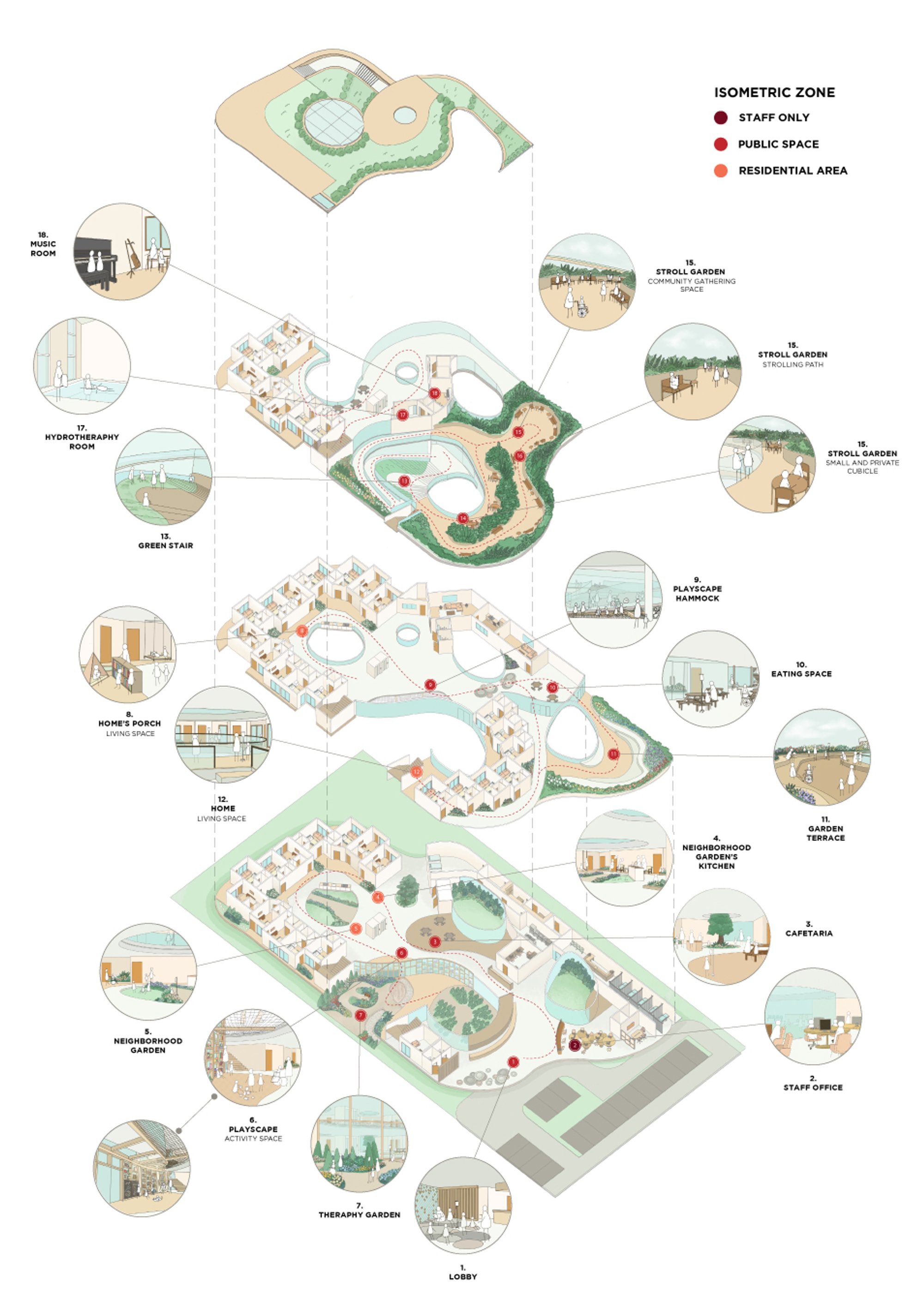 "Lorem Ipsum" Hospice Isometric