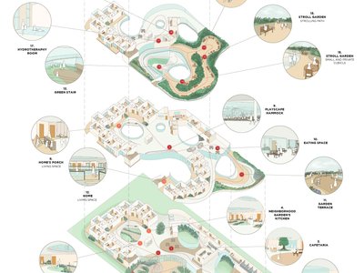 "Lorem Ipsum" Hospice Isometric