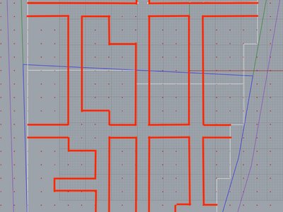 Introduction to Neve Sha’anan Parcels