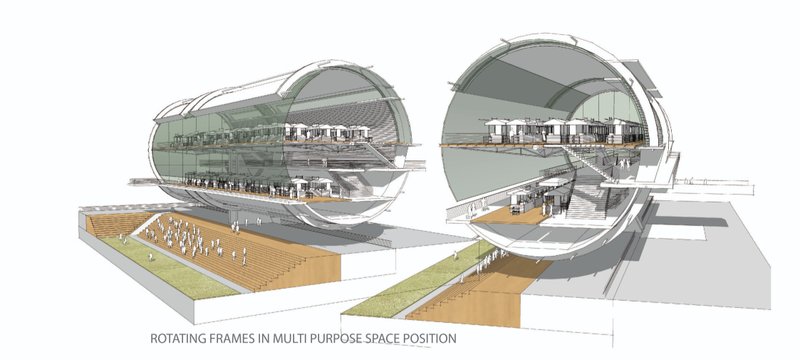 Rotating Frames in Multi-Purpose Position – Transforming the stadium into diverse functional spaces.