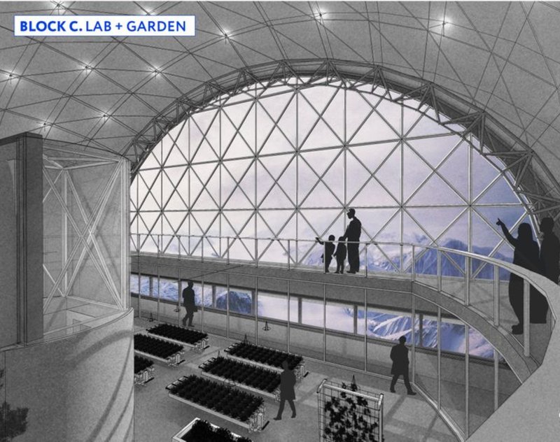 Block C: Lab + Garden – A research and agricultural hub ensuring sustainability and food security.