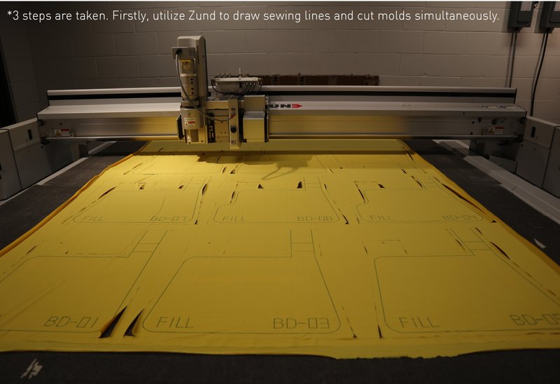 Precision Cutting – Zund machine cuts sewing lines and molds in one step.