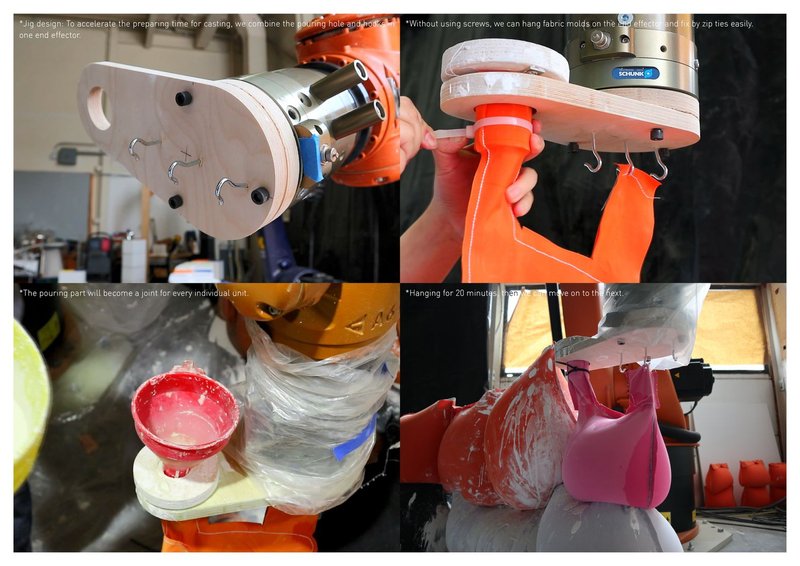 Innovative Robotic Jig – Optimized end effectors accelerate casting preparation.