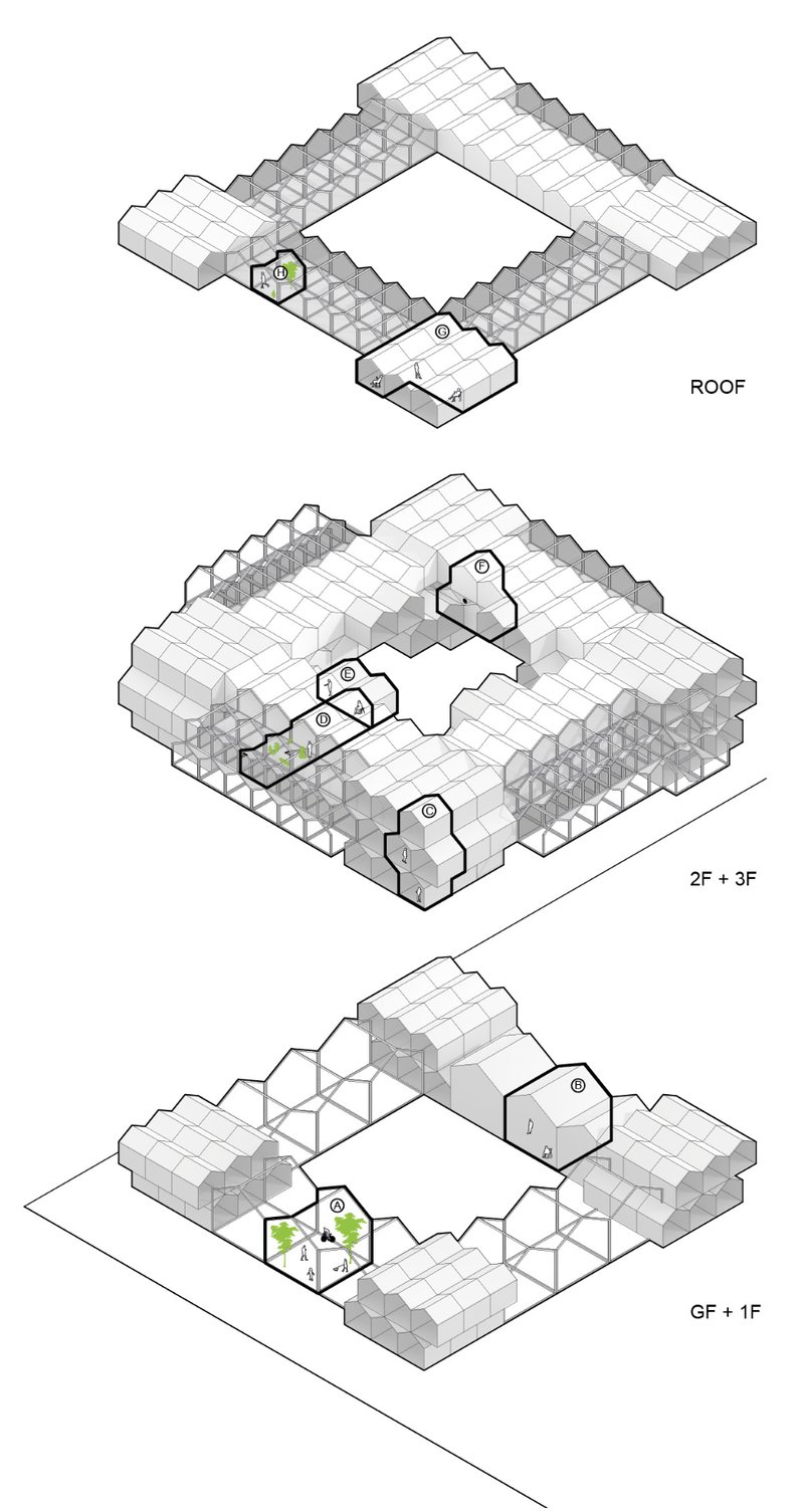 Layered Modular Configuration – A systematic prison layout supporting social interaction and growth.
