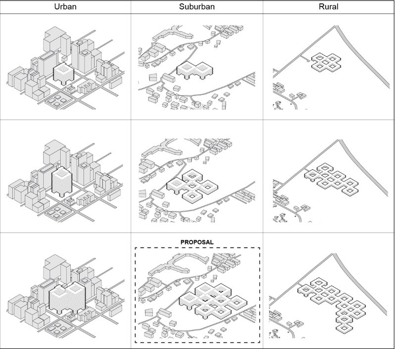 Urban, Suburban, and Rural Prison Integration – Exploring scalable prison typologies adaptable to various environments