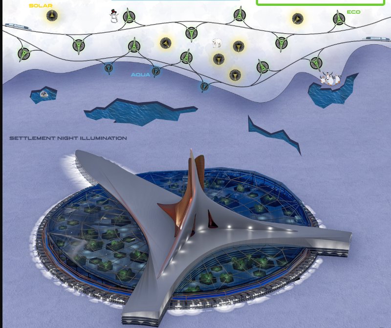 Sustainable Settlement – A futuristic eco-dome harnessing solar, aqua, and wind energy for survival.