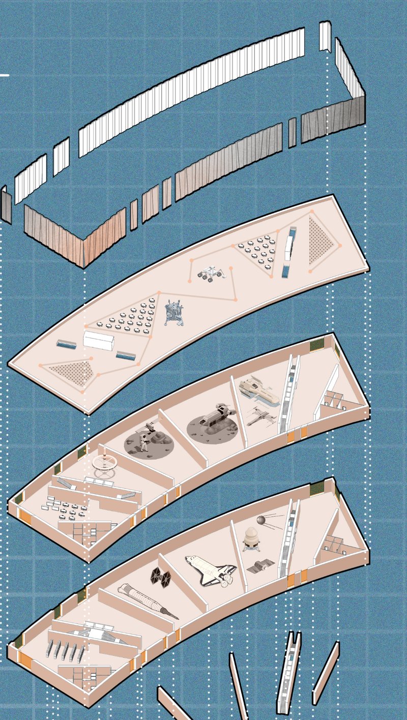 Exploded Axonometric Plan: Layered visualization of different functional spaces, from exhibition areas to the planetarium.