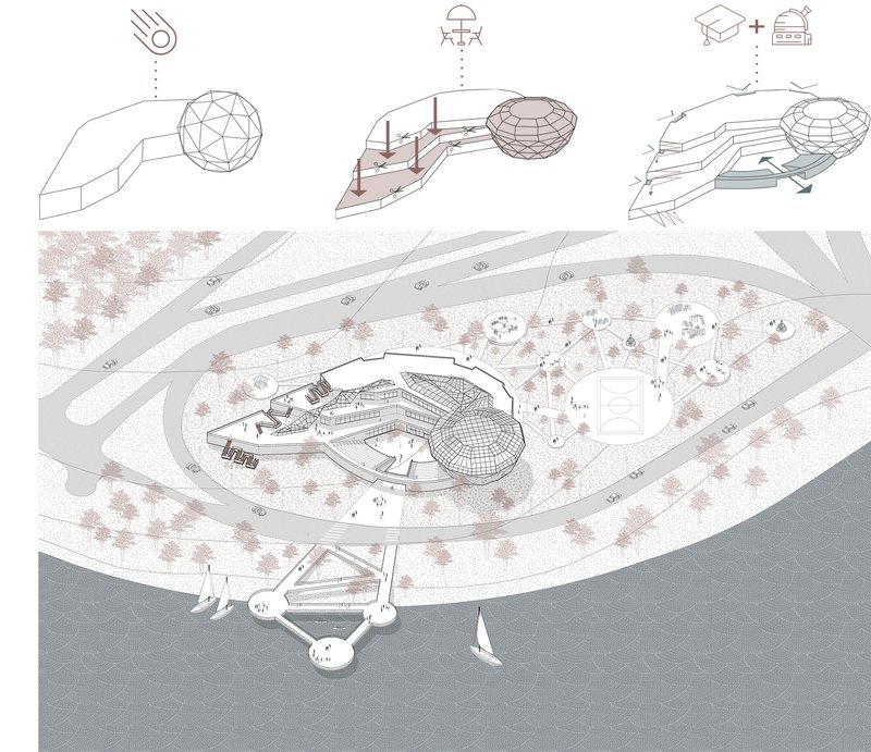 &nbsp;The master plan illustrates the center’s seamless integration with nature and urban surroundings, designed with a cosmic inspiration.