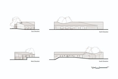 The image presents four elevations of a single-story building: East, West, North, and South. The des