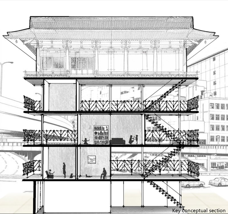 Key conceptual section – A detailed architectural cross-section showcasing modular flexibility.