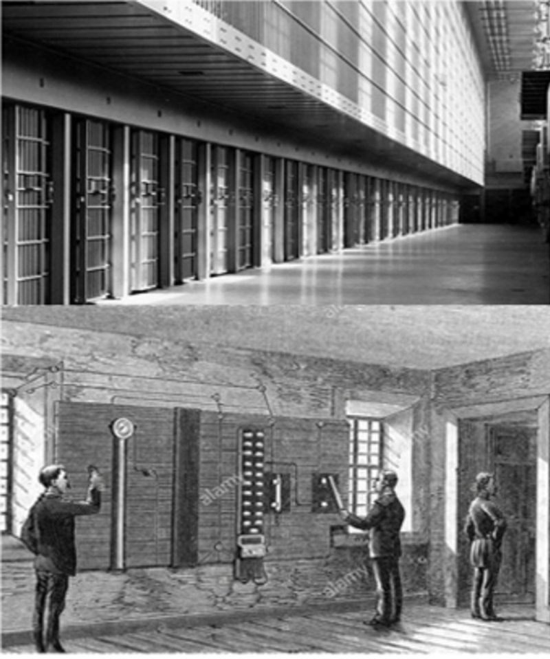 Historical Prison Cells – A comparison of past prison designs and their evolution over time.
