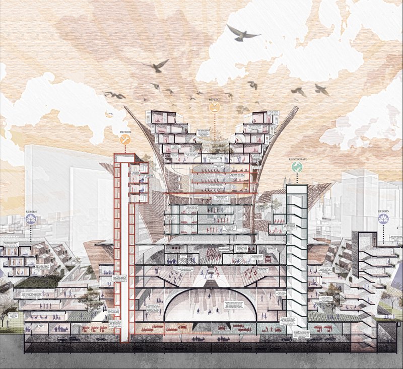 Revolutionizing Prison Architecture – A cross-sectional view of the reintegration-focused facility.
