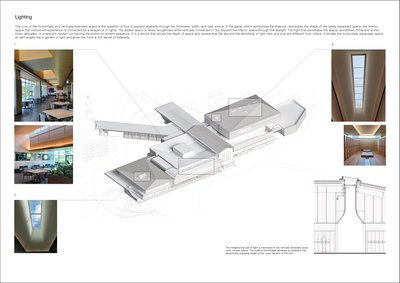 This architectural presentation board explores the use of lighting in a building design, focusing on