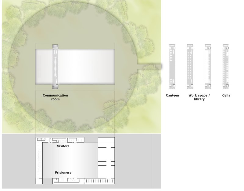 Zoning &amp; Layout: A top-down site plan illustrating the organization of prison spaces for optimized movement and interaction