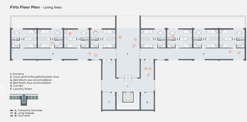 First Floor Plan – A modular living arrangement designed for adaptability and inmate reintegration.