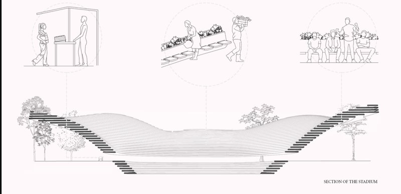Integrated Stadium Farming – Cross-section showcasing how farming, seating, and sports coexist in harmony.
