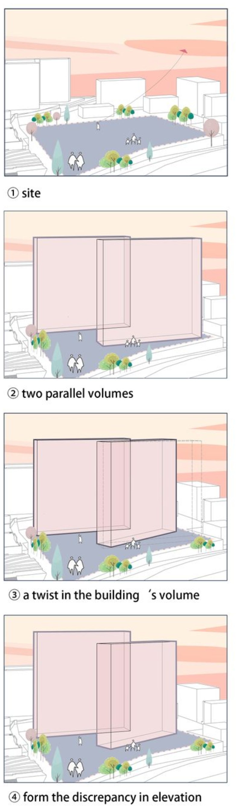 Building Dynamics – Modular volume transformation with added functionality.