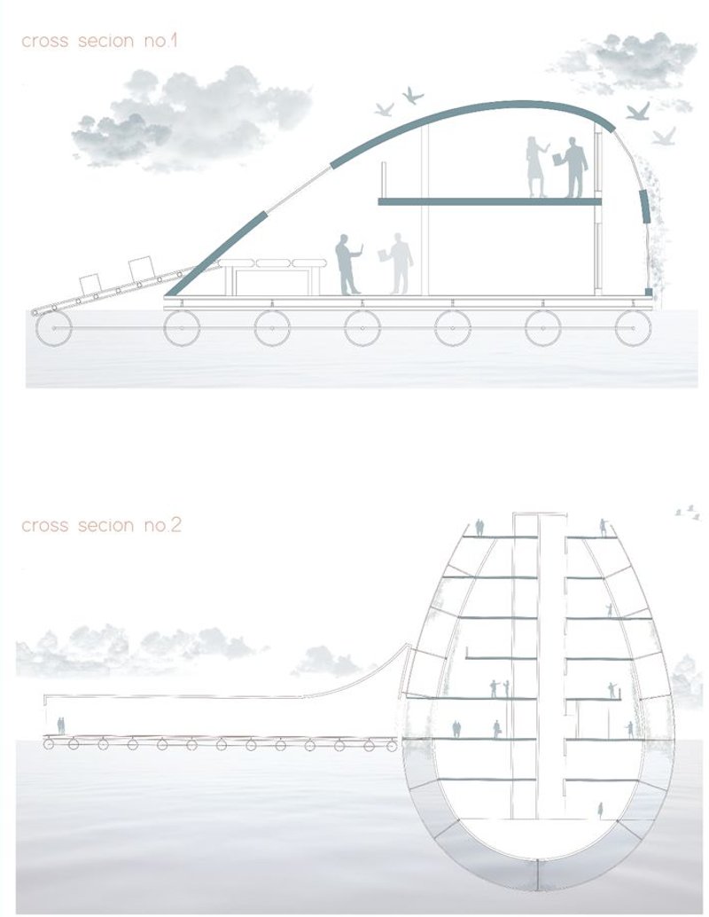 Cross section drawings showing the curved shell structure with interior levels and figures under cloudy skies