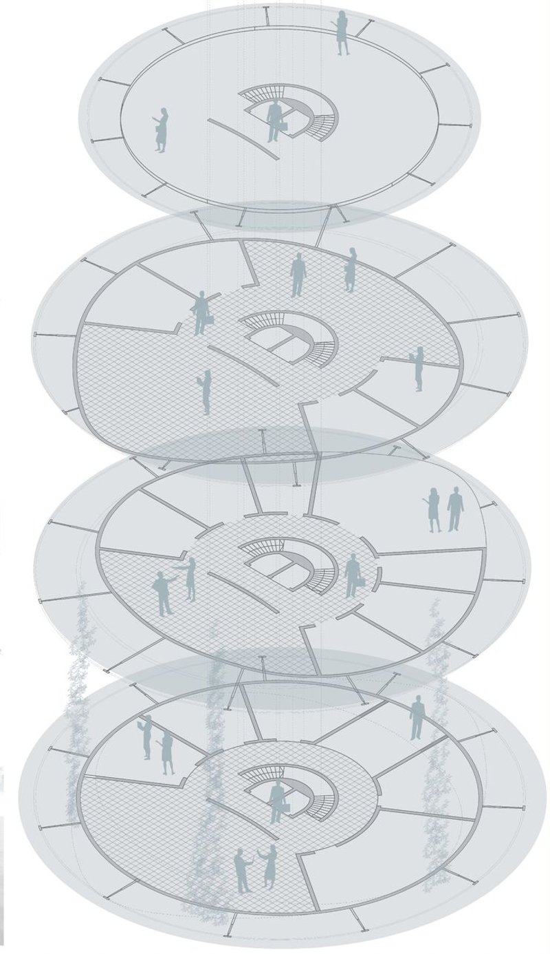 Axonometric drawing showing four stacked oval floor plates with radial circulation and scattered figures