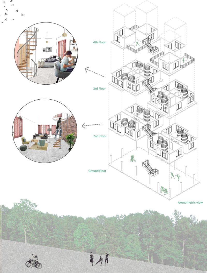 Interior &amp; Spatial Organization – A breakdown of unit layouts, displaying modern, open-concept living spaces across floors.